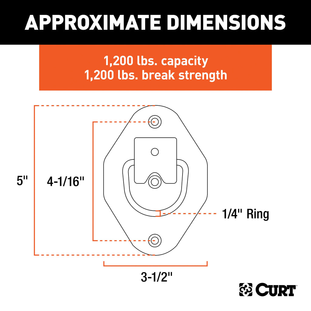 CURT 83601 1-3/8" x 1-7/8" Recessed Tie-Down Ring (1,200 lbs, Clear Zinc)