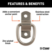 Load image into Gallery viewer, CURT 83732 1" x 1-1/4" Surface-Mounted Tie-Down D-Ring (1,200 lbs, Stainless)