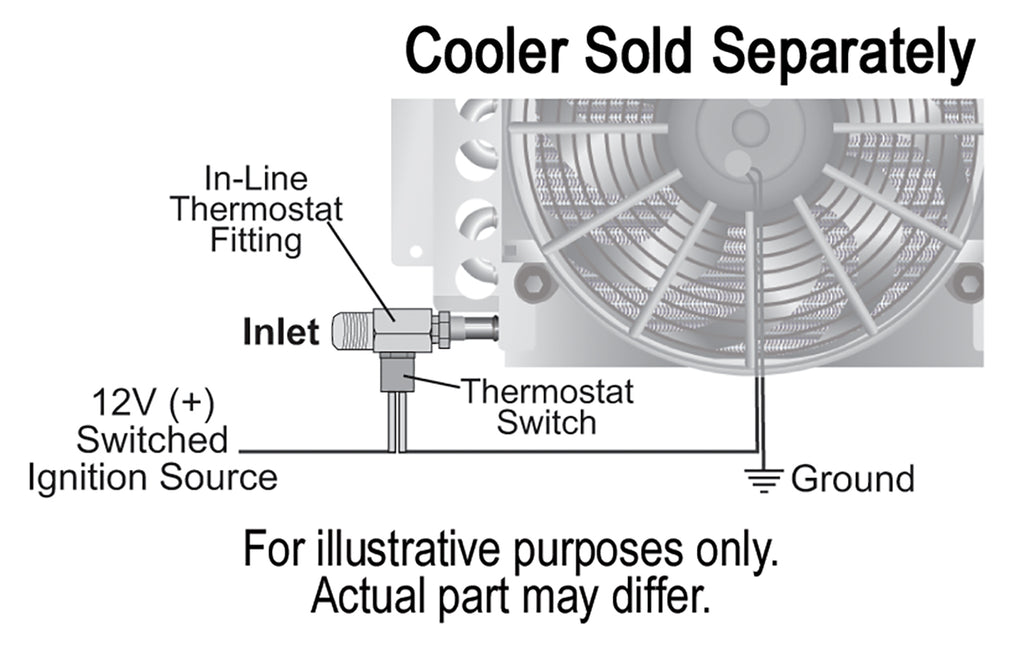 Universal-Remote-Engine-Oil-Cooler-Mounting-Kit