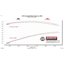 Load image into Gallery viewer, 8793-Mustang-Gt-5.0L-Flowfx-Extreme-Catback-Exhaust-System-Stainless-Steel