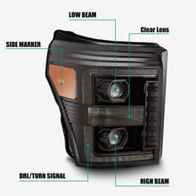 Load image into Gallery viewer, AlphaRex 880143 LED Projector Headlights Plank Style Design Midnight Black for Select Ford F-250 Super Duty, Ford F-350 Super Duty, Ford F-450 Super Duty, Ford F-550 Super Duty