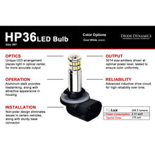Load image into Gallery viewer, 881-Hp36-Led---Cool---White-(Pair)