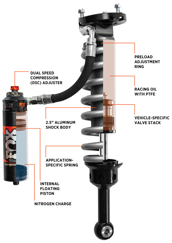FOX Offroad Shocks 883-06-178 PERFORMANCE ELITE SERIES 2.5 COIL-OVER RESERVOIR SHOCK (PAIR) - ADJUSTABLE for Select Toyota Tacoma