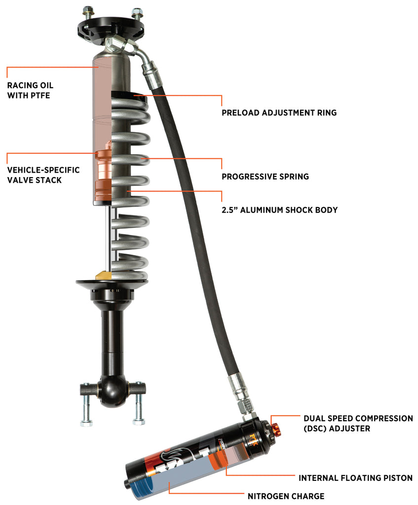 FOX Offroad Shocks 883-06-212 PERFORMANCE ELITE SERIES 2.5 COIL-OVER RESERVOIR SHOCK (PAIR) - ADJUSTABLE for Select Ford Bronco