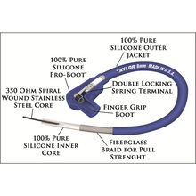 Load image into Gallery viewer, 8Mm-Blue-Spiro-Pro-Wire-Bulk-30-Foot-Coil