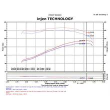 Load image into Gallery viewer, 91-01-Jeep-Cherokee-Xj-4.0-L6-Wrinkle-Black-Power-Flow-Intake-W-Mr-Tech--Web-Nano-Filter