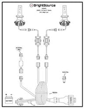 Load image into Gallery viewer, BrightSource 93605 LED Kit; H13; Aluminum Heat Sink; 6500K; 2 year warranty; - Truck Part Superstore