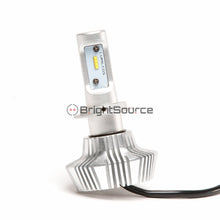 Load image into Gallery viewer, BrightSource 944134L LED Kit - Truck Part Superstore