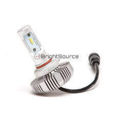 Load image into Gallery viewer, BrightSource 944146L LED Kit; 9005; Low Beam; w/Opticoupler; 3 Year Warranty; - Truck Part Superstore