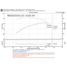Load image into Gallery viewer, 96-98-4Runner--Tacoma-3.4L-V6-Only-Wrinkle-Black-Power-Flow-Air-Intake-System