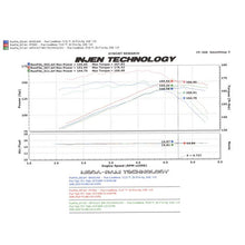 Load image into Gallery viewer, 97-06-Wrangler-4.0L-6Cyl.--04-06-Rubicon-4.0L-6Cyl.-(Includes-Diamond-Plate-Heat-Shield)-Poli