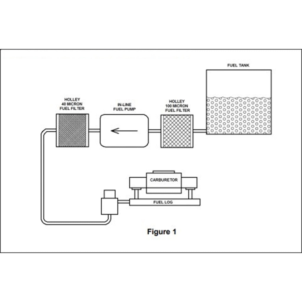 97-Gph-Red--Electric-Fuel-Pump