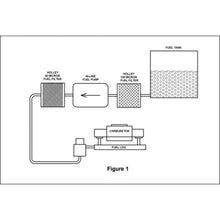 Load image into Gallery viewer, 97-Gph-Red--Electric-Fuel-Pump