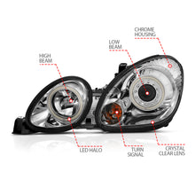 Load image into Gallery viewer, 9805-Gs300400-Headlights-Projector-With-HaloChrome-Clear-With-Amber-Reflector-DrivePass