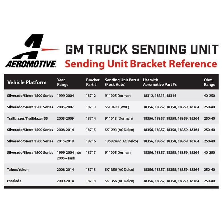 99-04-Chevrolet-Silverado-340-Dual-Drop-In-Phantom-System