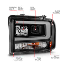 Load image into Gallery viewer, 99-04-Ford-F250F350F450Excursion-(Excl-99)-Projector-Headlights---W-Light-Bar-Black-Housing