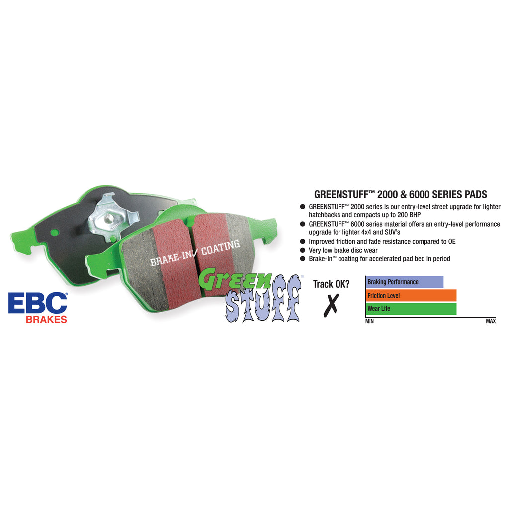 99-04-Volvo-S40-1.9-Turbo-T4-(200-Bhp)-Greenstuff-Rear-Brake-Pads