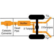 Load image into Gallery viewer, 99-05-Chevrolet-Silverado-1500-Base-4.3L-2.5In-Cat-Back-Dual-Extreme-Exhaust---Aluminized