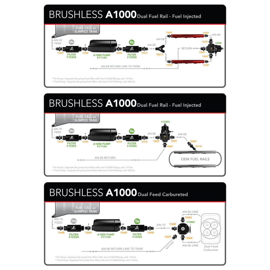 A1000-Brushless-External-In-Line-Fuel-Pump