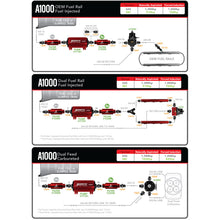 Load image into Gallery viewer, A1000-Fuel-Pump800-1300-Hp-Applications;-10An-Inlet-And-Outlet-Ports;-Billet