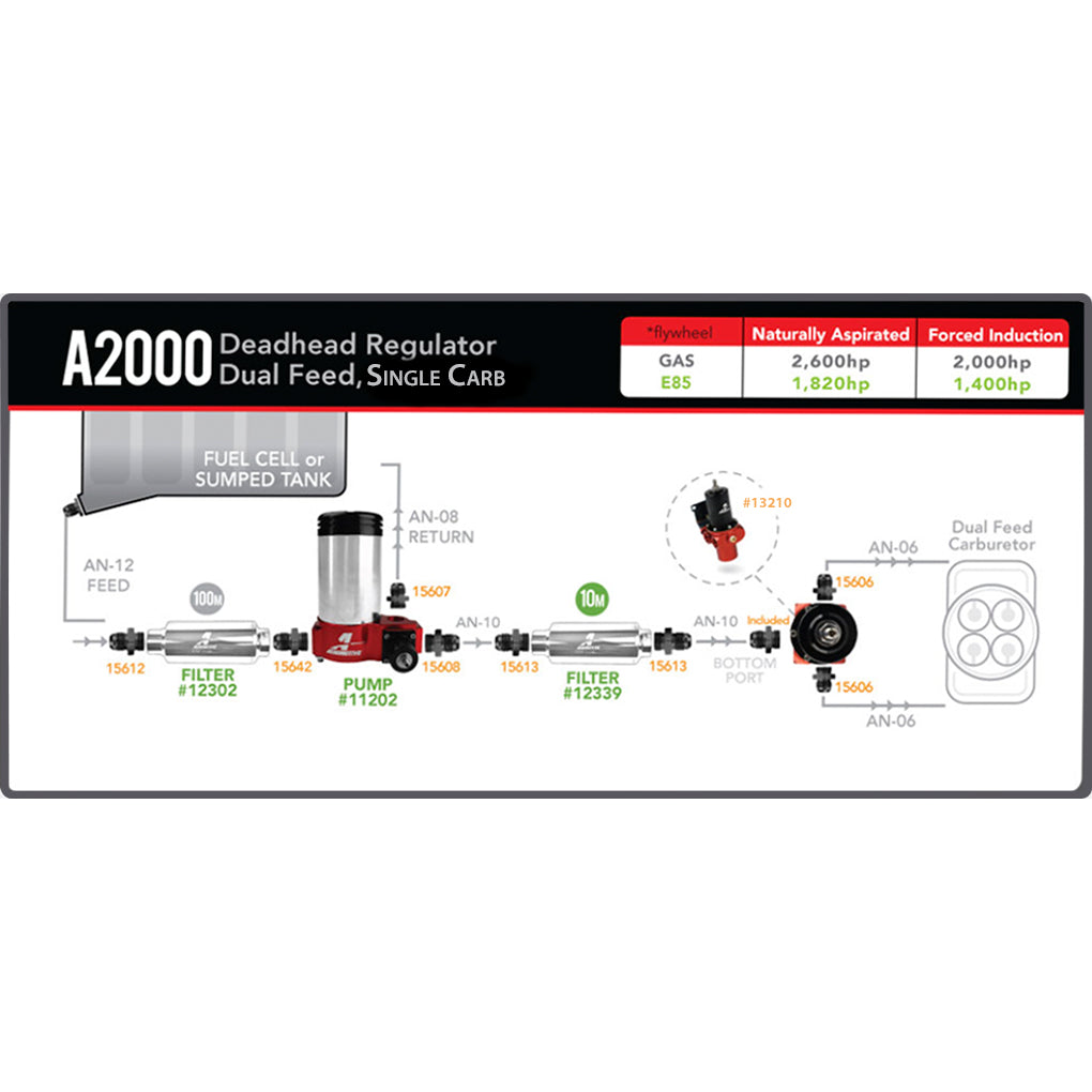 A2000-Drag-Race-Carbureted-Fuel-Pump