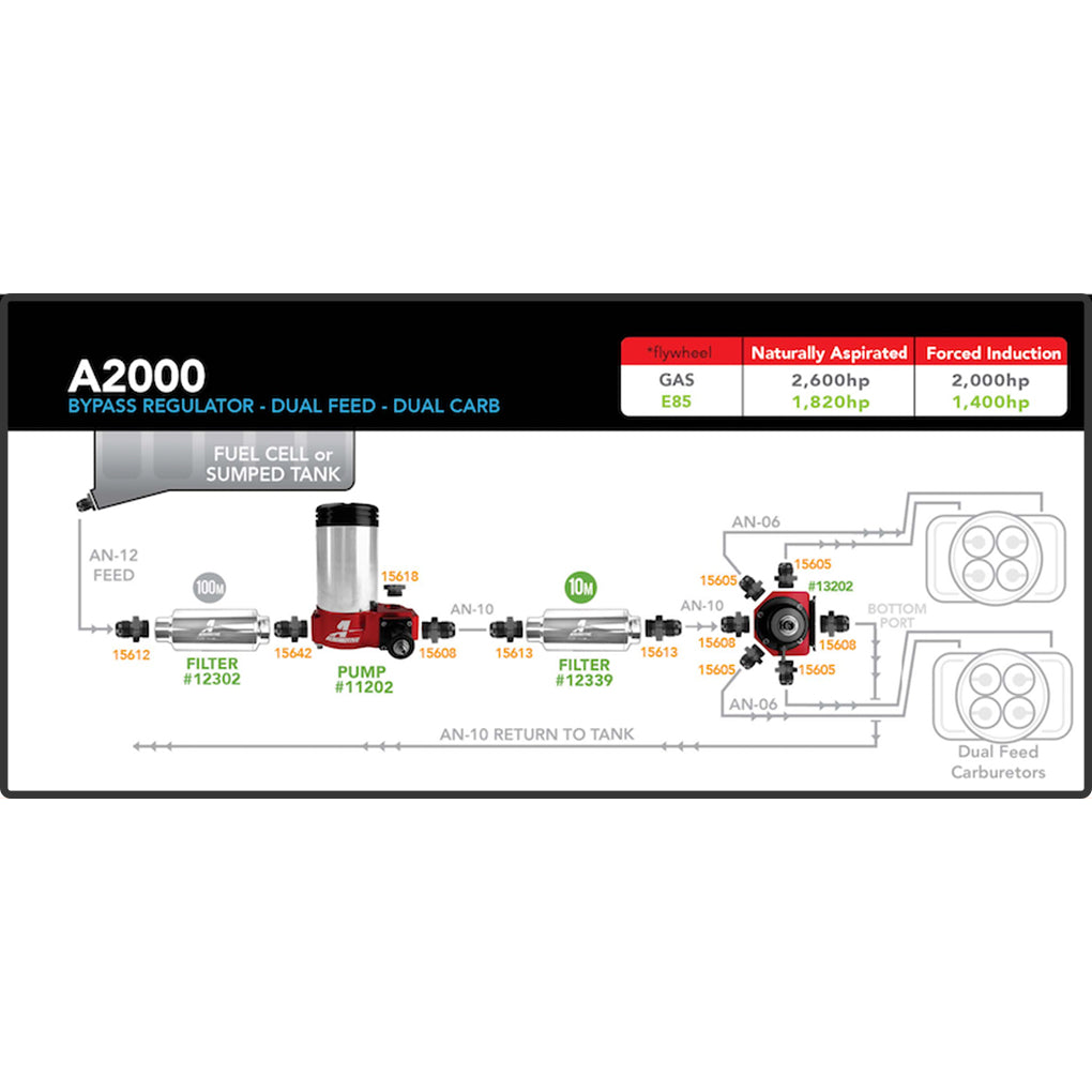 A2000-Drag-Race-Carbureted-Fuel-Pump
