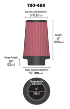 Load image into Gallery viewer, ~(2-Lbs.-11X8x8)~-Cone.-6In-Flg.-7-14In-B.-5In-T.-9In-H---Synthaflow