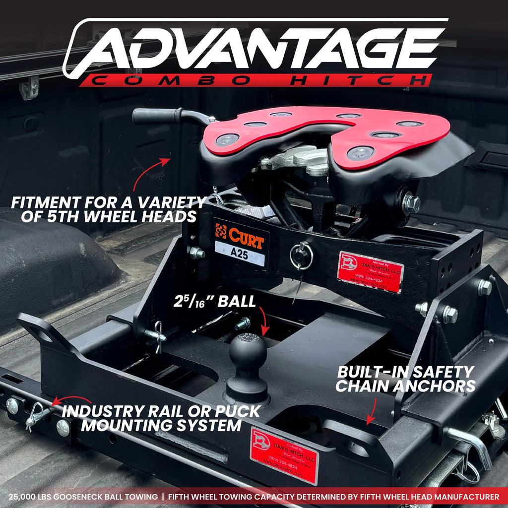 GEN-Y Hitch GH-21211 ADVANTAGE Combo Hitch
