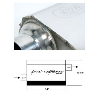 Aero-Chamber-Muffler