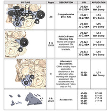 Load image into Gallery viewer, Alternator-Relocation-Kit-(105-Amp-Alternator-WBracket-Kit)---Natural-Finish---Lt4-Wet-Sump