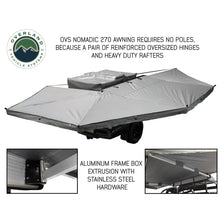Load image into Gallery viewer, Awning-270-Degree-Awning-And-Wall-1,-2,--3,-WMounting-Brackets-Passenger-Side-Nomadic-Overland-Vehicle-Systems