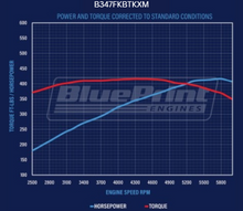 Load image into Gallery viewer, BluePrint Engines B347FKBTKXM Mustang Edition Ford Compatible - EFI - Black Kit for Select Ford B-100, Ford B-150, Ford B-200, Ford B-200 Panel, Ford Bronco, Ford Cougar, Ford Country Sedan, Ford Country Squire, Ford Custom, Ford Custom 500, Ford E-100