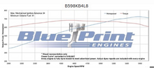 Load image into Gallery viewer, BluePrint Engines B598KB4L8 Standard Edition GM Compatible Builder Series - Carb - Black Pulley Kit