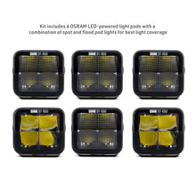 Load image into Gallery viewer, Mishimoto BNLT-BR-21S-B6 for Select Ford Bronco