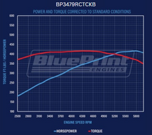Load image into Gallery viewer, BluePrint Engines BP3479RCTCKB 347CI Ford Small Block Compatible Deluxe Dressed -Carb -Rear Sump -Black Kit for Select Ford B-100, Ford B-150, Ford B-200, Ford B-200 Panel, Ford Bronco, Ford Cougar, Ford Country Sedan, Ford Country Squire, Ford Custom,