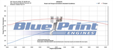 Load image into Gallery viewer, BluePrint Engines BP350CTC 350CI GM Small Block Compatible Base Dressed -Carb for Select Buick Apollo, Buick Centurion, Buick Century, Buick Commercial Chassis, Buick Electra, Buick Estate Wagon, Buick GS, Buick GS 350, Buick GS 400, Buick Gran Sport,