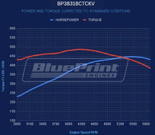 Load image into Gallery viewer, BluePrint Engines BP38318CTCKV 383CI GM Small Block Compatible Deluxe Dressed -Carb -Polished Kit for Select Buick Apollo, Buick Centurion, Buick Century, Buick Commercial Chassis, Buick Electra, Buick Estate Wagon, Buick GS, Buick GS 350, Buick GS 400,