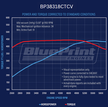 Load image into Gallery viewer, BluePrint Engines BP38318CTCV 383CI GM Small Block Compatible Base Dressed -Carb for Select Buick Apollo, Buick Centurion, Buick Century, Buick Commercial Chassis, Buick Electra, Buick Estate Wagon, Buick GS, Buick GS 350, Buick GS 400, Buick Gran Sport,