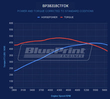 Load image into Gallery viewer, BluePrint Engines BP38318CTFDK 383CI GM Small Block Compatible Deluxe Dressed -EFI -Black Kit for Select Buick Apollo, Buick Centurion, Buick Century, Buick Commercial Chassis, Buick Electra, Buick Estate Wagon, Buick GS, Buick GS 350, Buick GS 400,