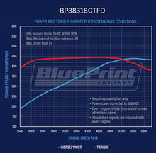 Load image into Gallery viewer, BluePrint Engines BP38318CTFD 383CI GM Small Block Compatible Deluxe Dressed -EFI for Select Buick Apollo, Buick Centurion, Buick Century, Buick Commercial Chassis, Buick Electra, Buick Estate Wagon, Buick GS, Buick GS 350, Buick GS 400, Buick Gran