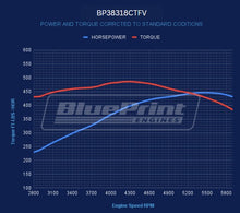 Load image into Gallery viewer, BluePrint Engines BP38318CTFV 383CI GM Small Block Compatible Deluxe Dressed -EFI for Select Buick Apollo, Buick Centurion, Buick Century, Buick Commercial Chassis, Buick Electra, Buick Estate Wagon, Buick GS, Buick GS 350, Buick GS 400, Buick Gran