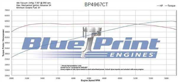 BluePrint Engines BP4967CT 496CI GM Big Block Compatible Long Block for Select Chevrolet Bel Air, Chevrolet Biscayne, Chevrolet Blazer, Chevrolet Brookwood, Chevrolet C10, Chevrolet C10 Pickup, Chevrolet C10 Suburban, Chevrolet C20, Chevrolet C20 Pickup,