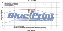 Load image into Gallery viewer, BluePrint Engines BPC4082CTC 408CI Chrysler Small Block Compatible Base Dressed -Carb for Select Chrysler Cordoba, Chrysler Fifth Avenue, Chrysler Imperial, Chrysler LeBaron, Chrysler New Yorker, Chrysler Newport, Chrysler Town &amp; Country, Chrysler