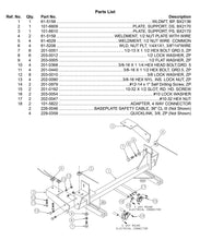 Load image into Gallery viewer, Blue Ox BX2136 Tow Bar Base Plate for Select Ford Ranger
