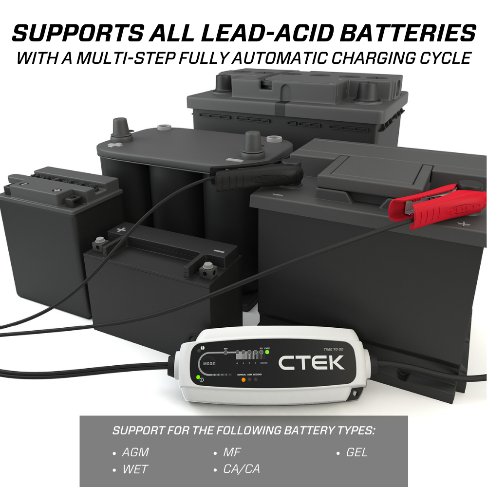 Battery-Charger---Ct5-Time-To-Go---4.3A