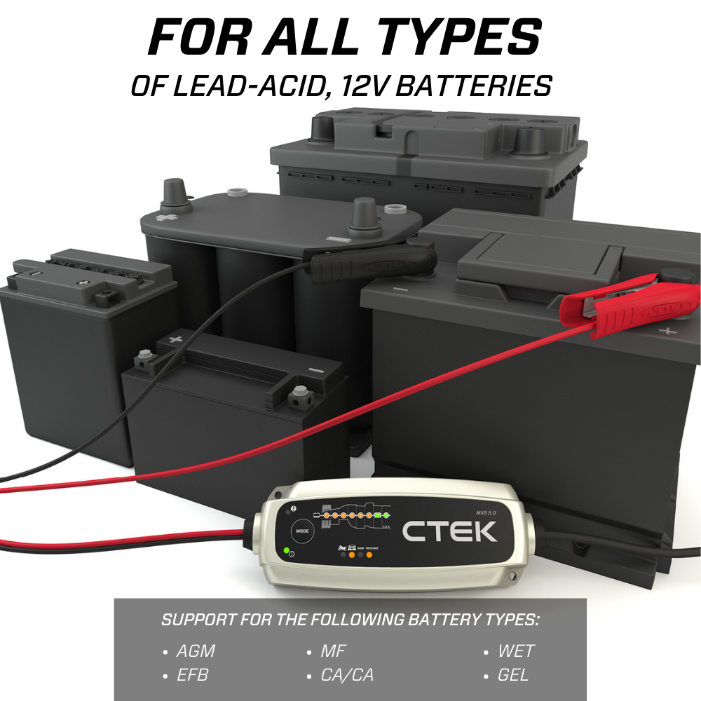 Battery-Charger---Mxs-5.0-4.3-Amp-12-Volt
