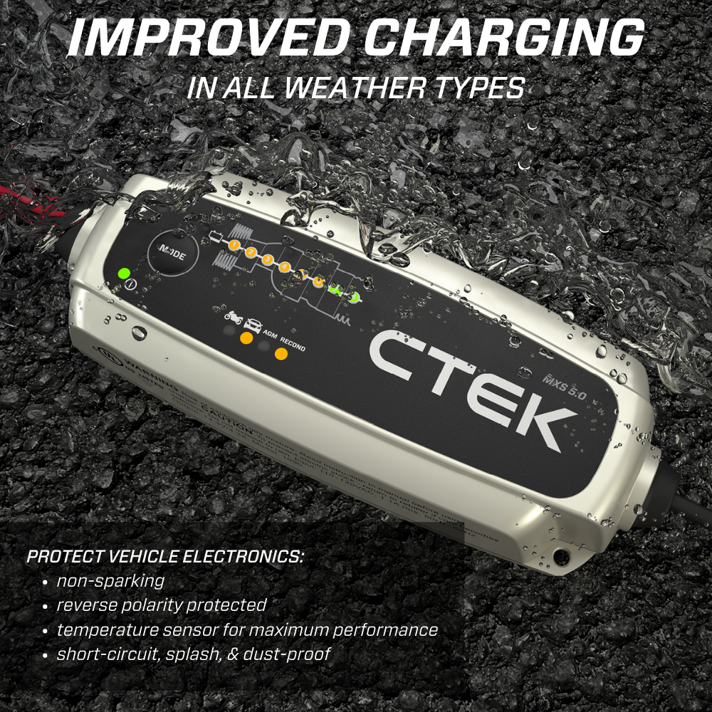 Battery-Charger---Mxs-5.0-4.3-Amp-12-Volt