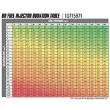 BD Diesel 1715871 BD-Built Performance 6.7L Cummins CR Injector Dodge 2007.5-2018 Stage 2 43%/90hp