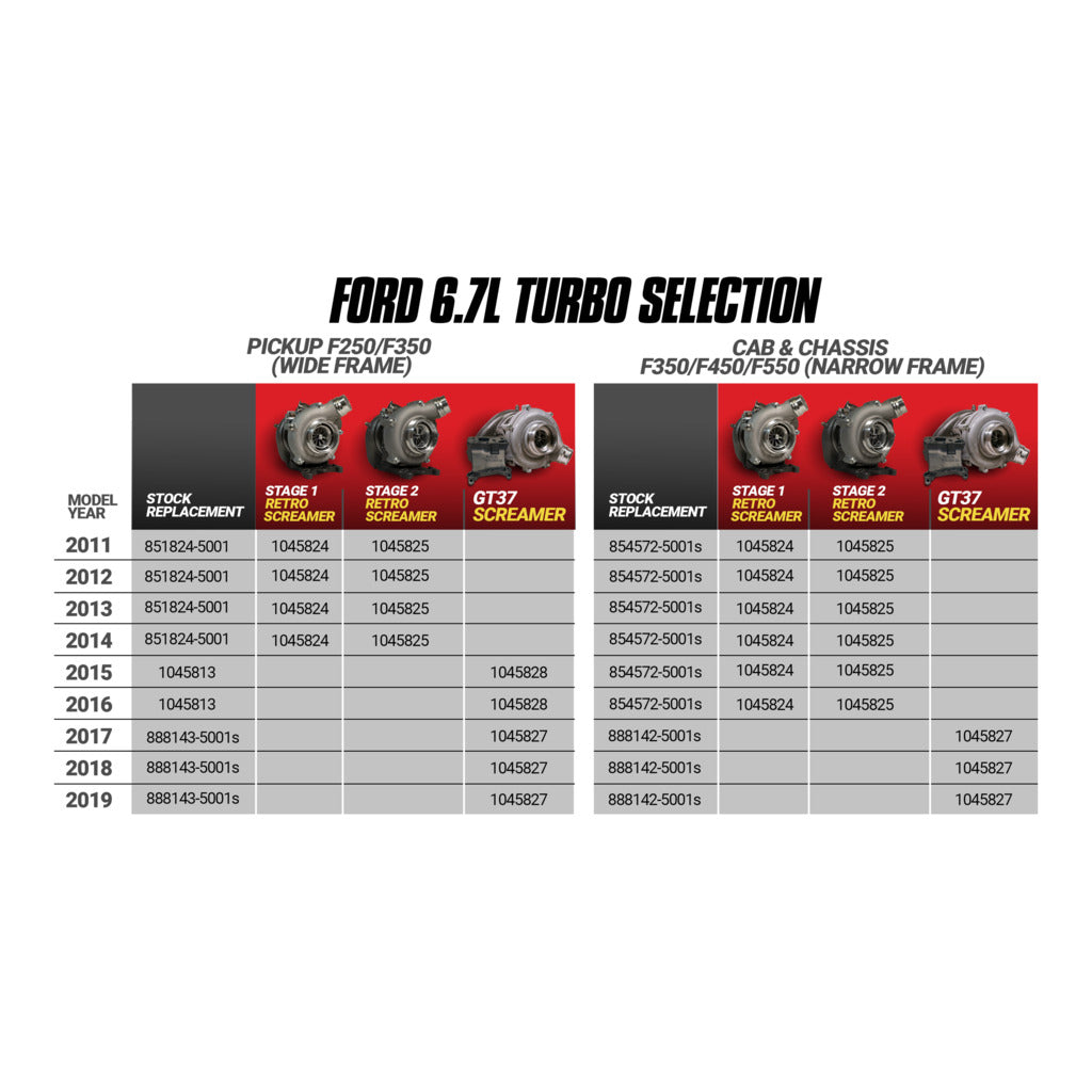 Bd-6.7L-Power-Stroke-Screamer-Turbo---Ford-2017-2019-F250-F350-F450-F550-250-Core-Charge-Applies-250-Core-Charge-Applies