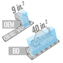 Load image into Gallery viewer, Bd-Competition-Intake-Manifold-Dodge-5.9L-Cummins-2003-2005